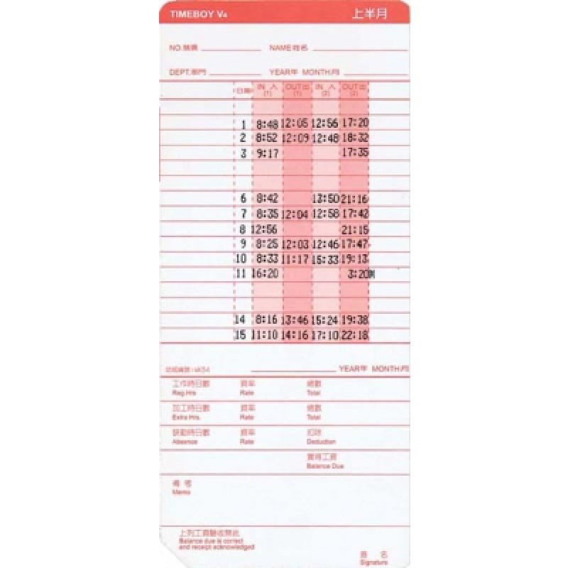 Needtek / Nippo 工咭 (100's)